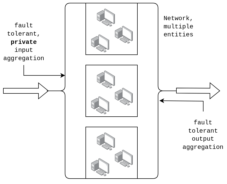 Phase 1: any single entity going down results in the network producing an identical block. privacy is leveraged for sharing. To enter this phase, Flashbots is building TEE-based technologies, detailed later